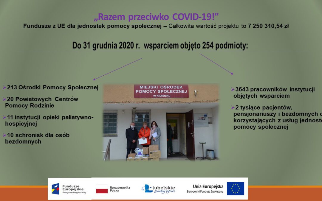 Podsumowanie działań w 2020 r. w projekcie pn. ” Razem przeciwko COVID-19″ !