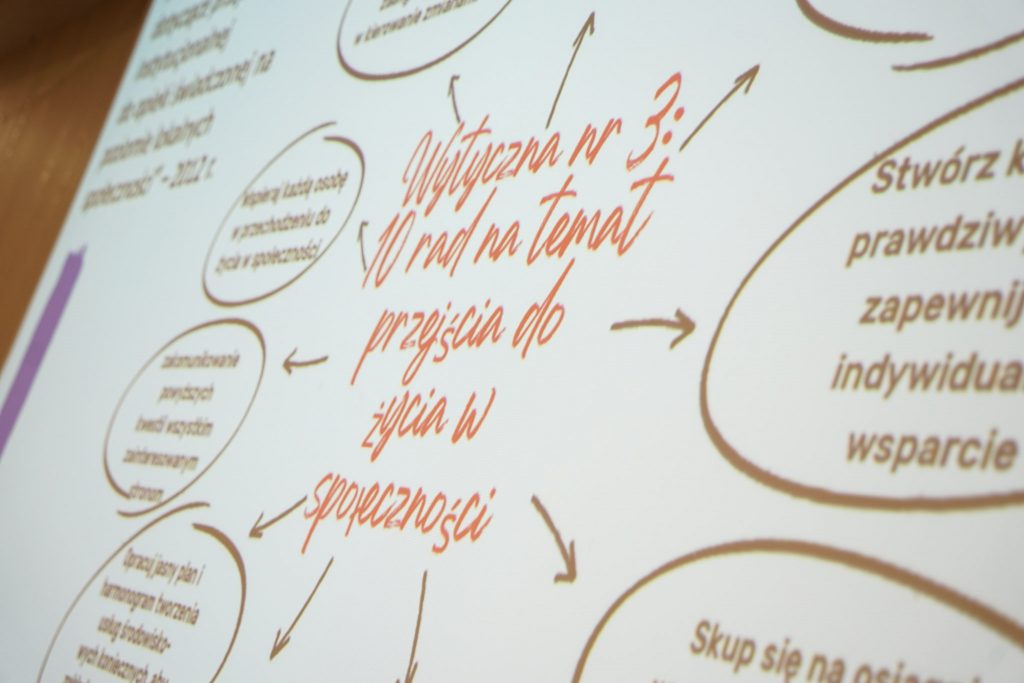 tablica konferencyjna z napisami