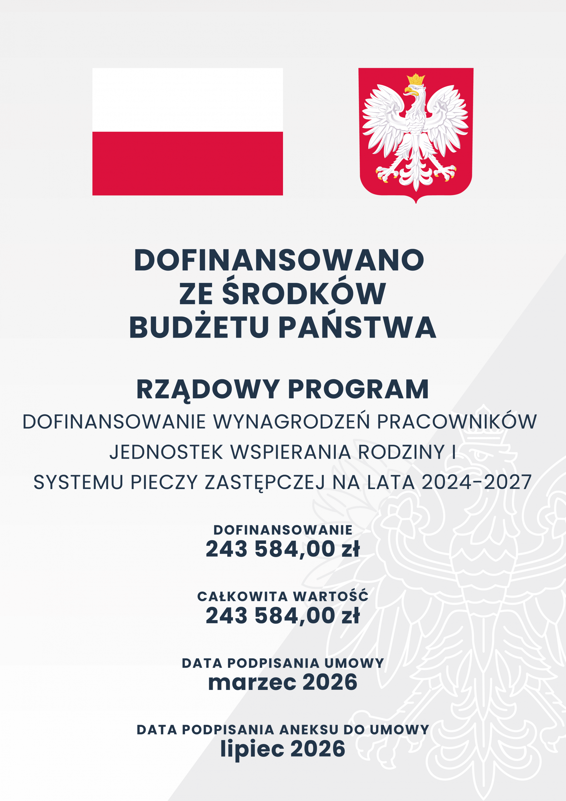 Dofinansowanie wynagrodzeń pracowników jednostek wspierania rodziny i systemu pieczy zastępczej na lata 2024-2027
